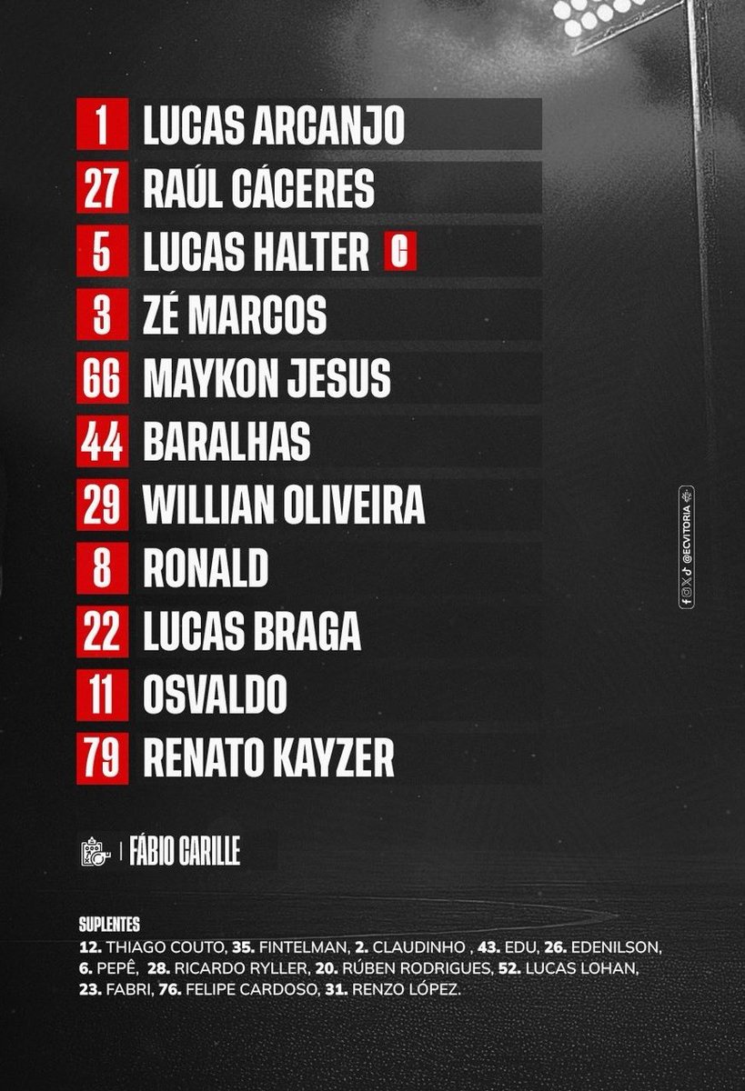 datavitoria's tweet image. Vitória e Mirassol escalados!