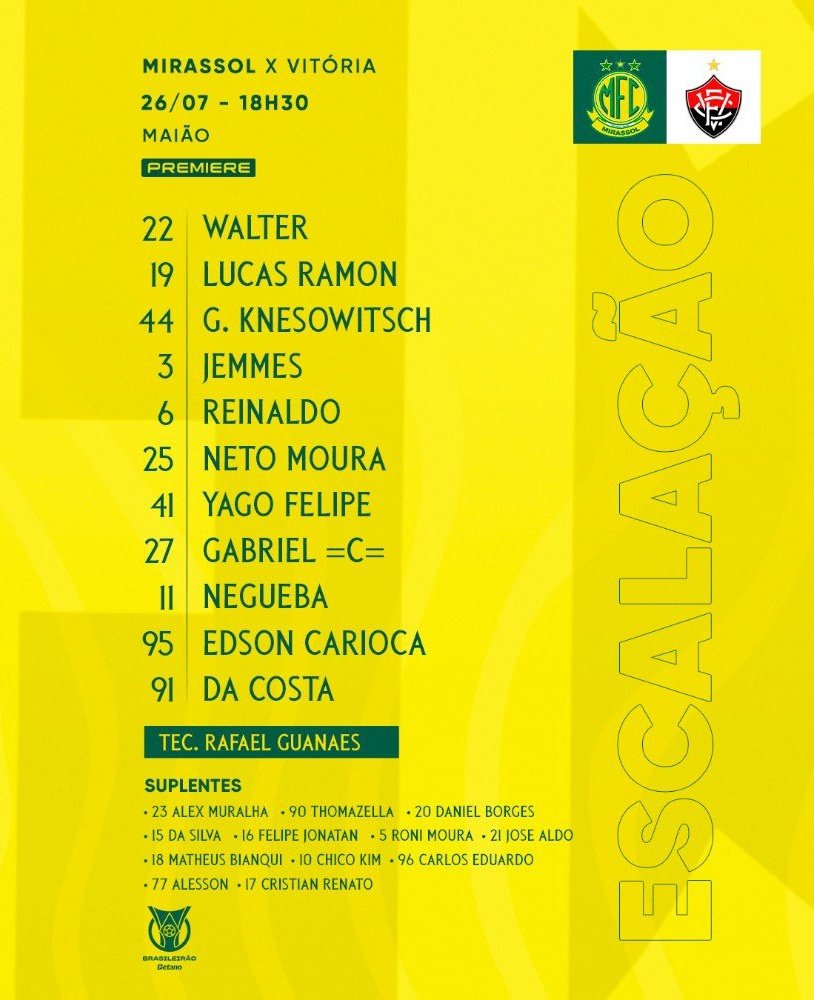 datavitoria's tweet image. Vitória e Mirassol escalados!