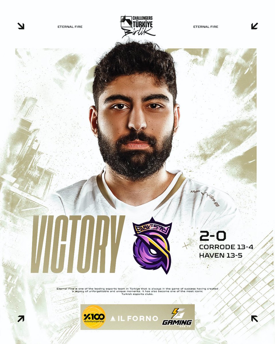 💥 IZZY ŞOV! 💥

Eternal Fire’ın yıldızı Izzy, Corrode haritasında Yoru ile tam 23-2 oynayarak S2G’ye nefes aldırmadı! 😤

🔥 Dominant performans, EF’in 2-0’lık galibiyetine damga vurdu.

✅ Corrode 13-4
✅ Haven 13-5

#VALORANT | #ChallengersTR  | #Esporyum