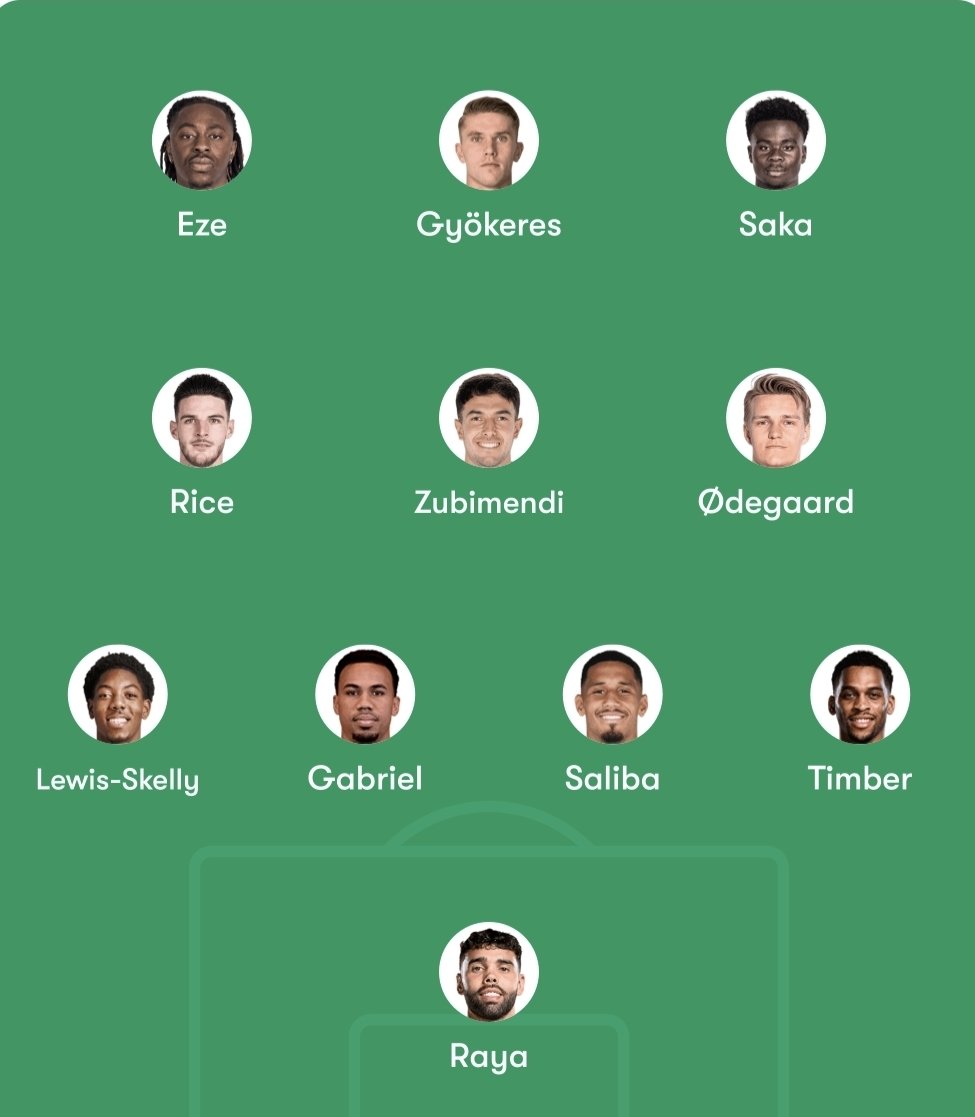 RB_Delarge's tweet image. El Arsenal fichando a Eze tiene un equipo de muchas variantes en todos los puestos:
- 4-3-3/3-4-2-1 con Eze/Havertz arrancando por izq y yendo hacia dentro para juntar con Ø por interior con Saka dando amplitud por derecha.
E incluso probar un Havertz-Eze.
Es un equipazo.