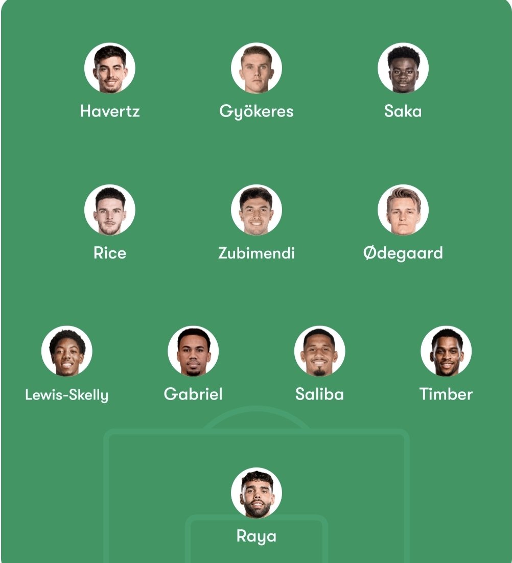 RB_Delarge's tweet image. El Arsenal fichando a Eze tiene un equipo de muchas variantes en todos los puestos:
- 4-3-3/3-4-2-1 con Eze/Havertz arrancando por izq y yendo hacia dentro para juntar con Ø por interior con Saka dando amplitud por derecha.
E incluso probar un Havertz-Eze.
Es un equipazo.