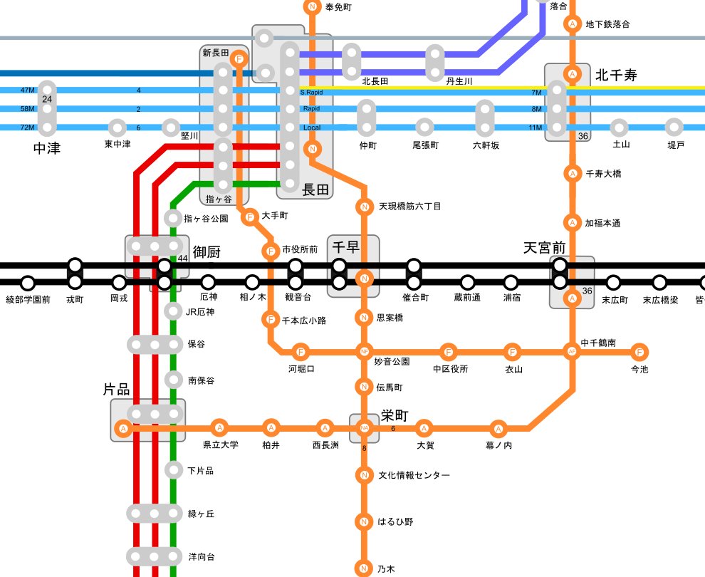 地下鉄を3路線に拡大 #長田市