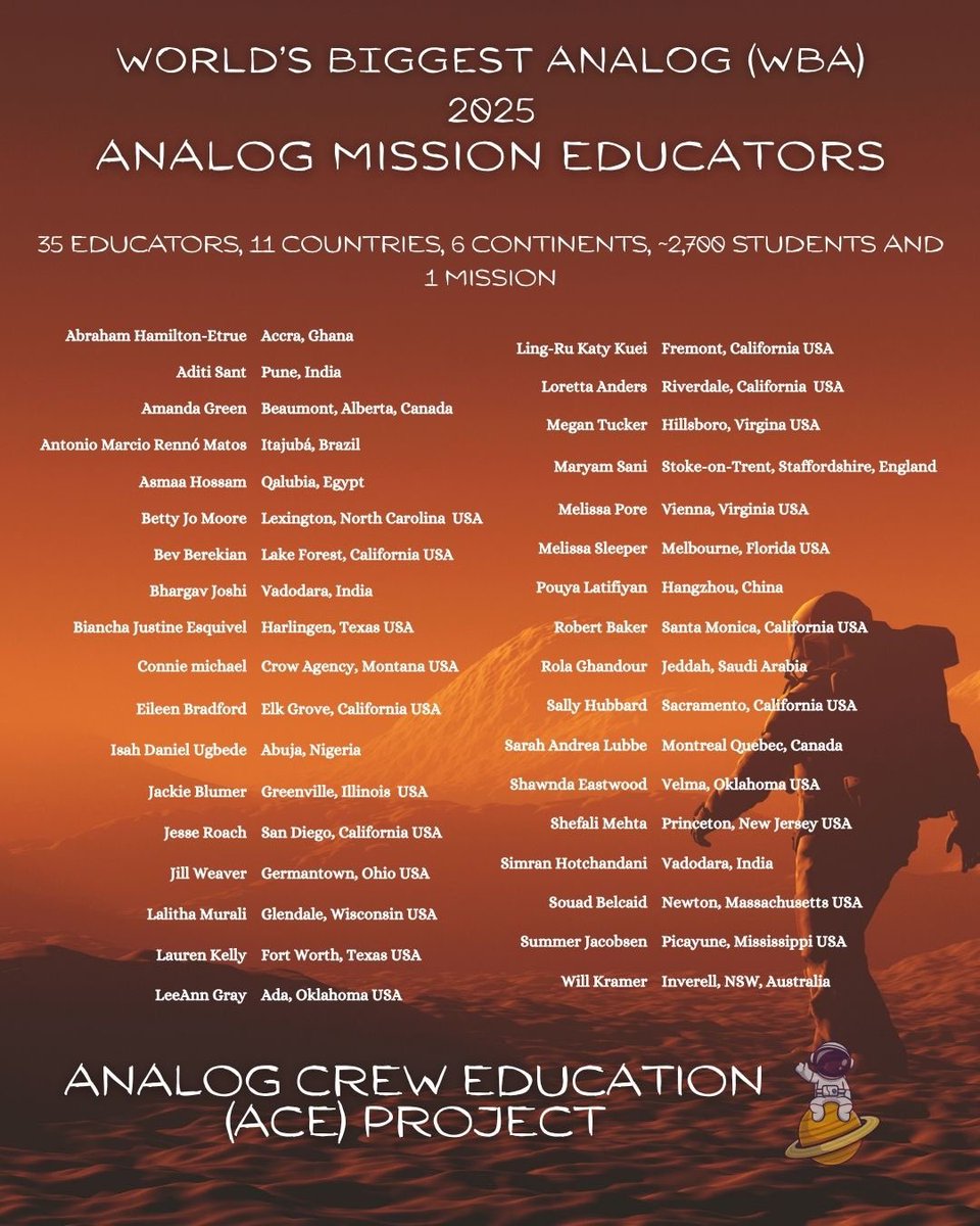 The fact that I know 1/3 of these educators gives me so much joy to get to know and work with all of them! Thank you, Domina Stamas  for the SPACE Spark! 

We’re thrilled to announce the Mission Educators for the Analog Crew Education (ACE) Project!