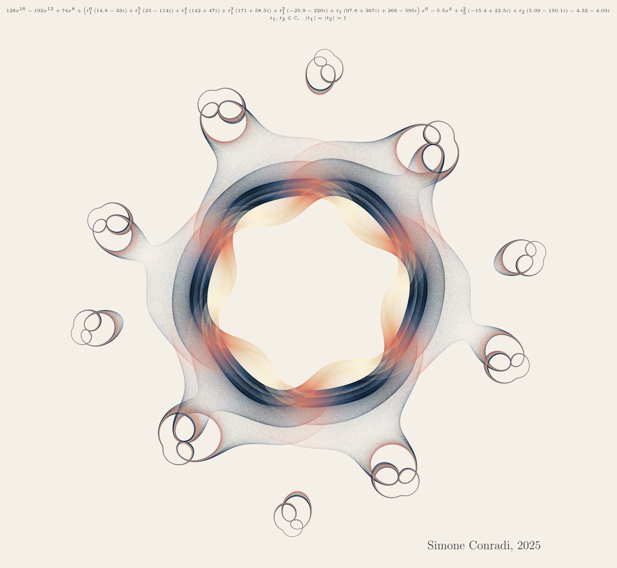 S_Conradi's tweet image. Mitotic Dance
Made with #python #numpy #sympy #matplotlib