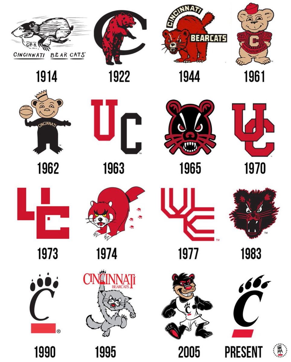 UCBarstool's tweet image. What’s the best Cincy logo of all time???👀