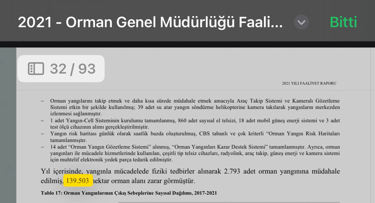 Dezenformasyon bahane edilmemesi için buraya kanıt da bırakayım…