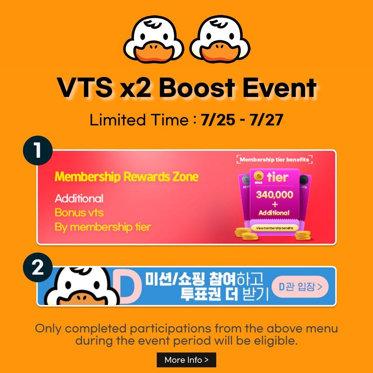01Btsxarmy1's tweet image. [🔔] 2025 KWDA EVENT NOTICE

LAST DAY to maximize your collecting during the VTS x2 Boost Event! Get double voting tickets on:
✅️ Membership Rewards Zone
✅️ Mission D 

📅: ~July 27
❓️: bit.ly/AVT_DUCKAD_Gui…