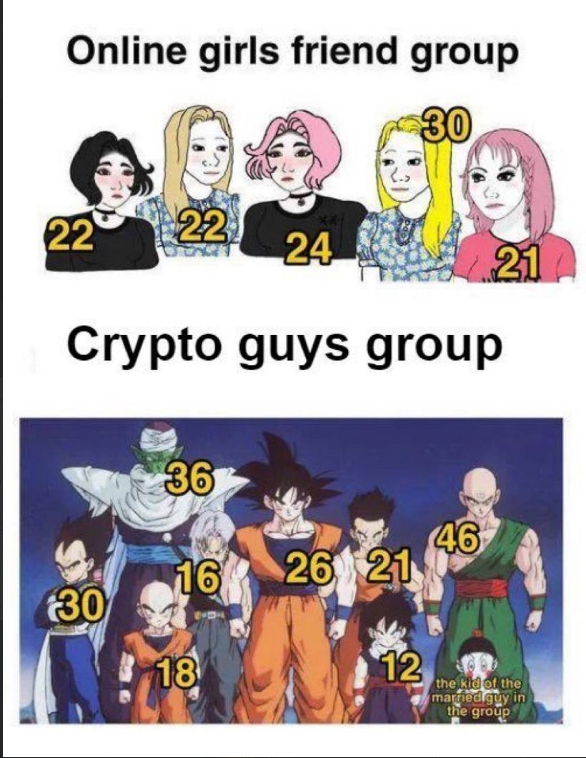 Wehk_k's tweet image. it be really like this most of the time for real.