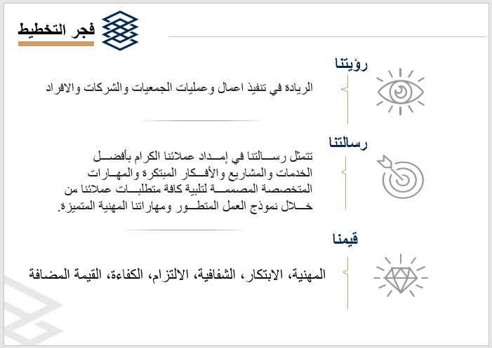 2030gool's tweet image. في ظل #رؤية_2030 🇸🇦 وارتكازاً على محاورها الثلاثة #مجتمع_حيوي #اقتصاد_مزدهر #وطن_طموح 
تنطلق رؤيتنا الجديدة #فجر_التخطيط