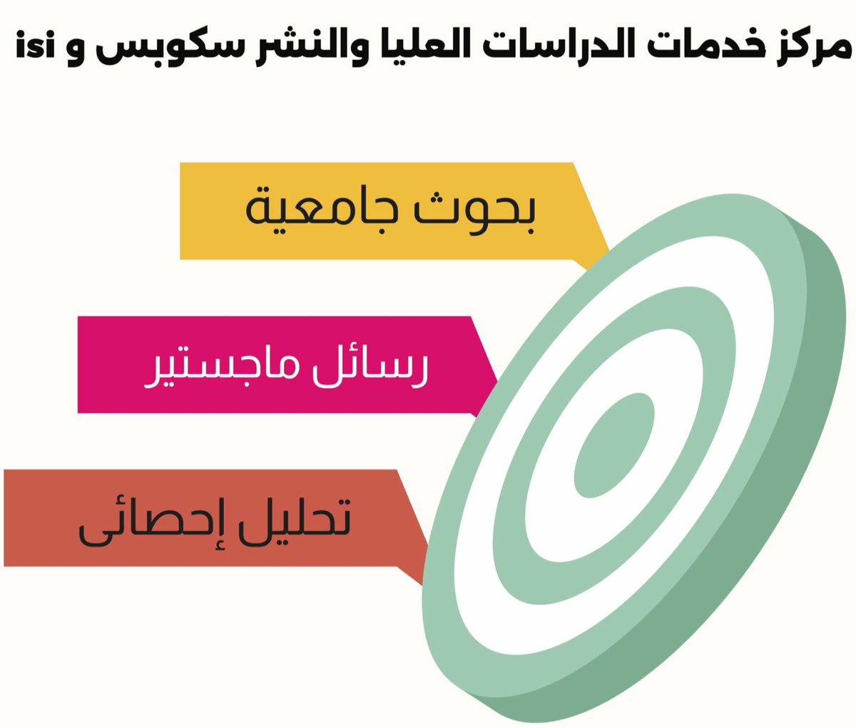 نخبة من أساتذة الجامعات لمساعدتك ف إعداد أبحاثك ورسائل العلمية .
#النشر_مجلات_محكمة
#SCOTUS_isi
#النشر_مجلات_عربية_معتمدة
✍️النشر في #سكوبسISI
#بحوث_الترقية
#الماجستير #الدكتوراه.
للتواصل واتساب👇
WA.me/201203310806
 #علانك__معناا_ترند1_05б32б8б79