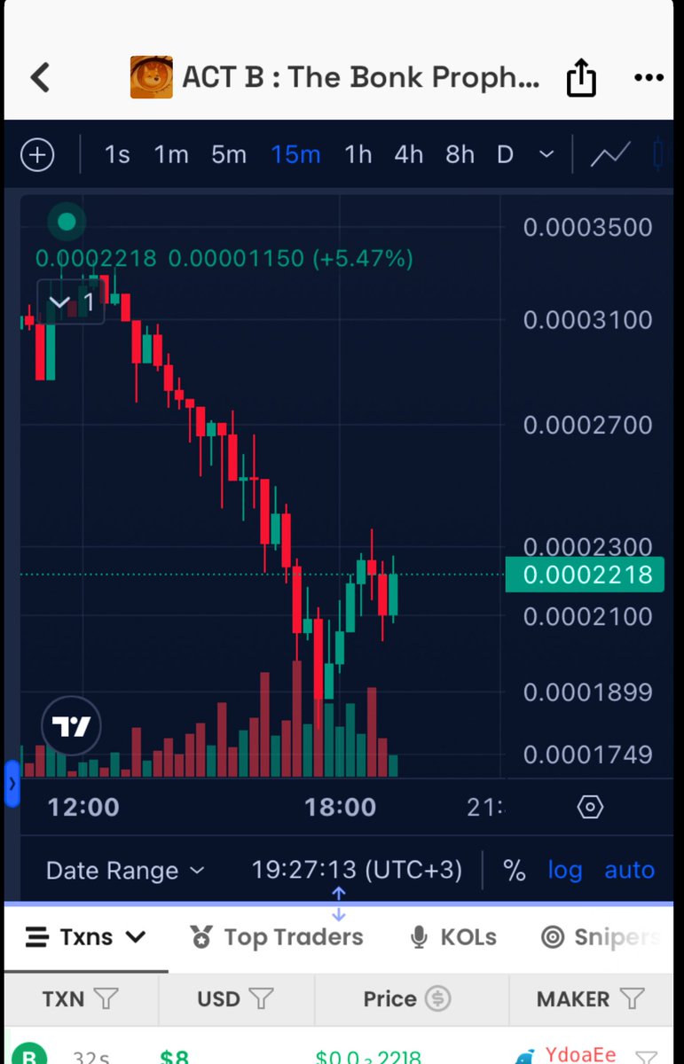 HoldYourSht's tweet image. This will be the last cheapest price you ever see.
$ACTB