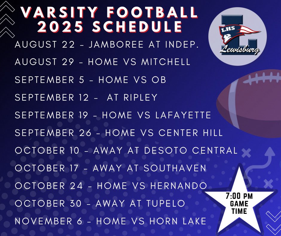 Lewisburg Football (@lhspatsfb) on Twitter photo 