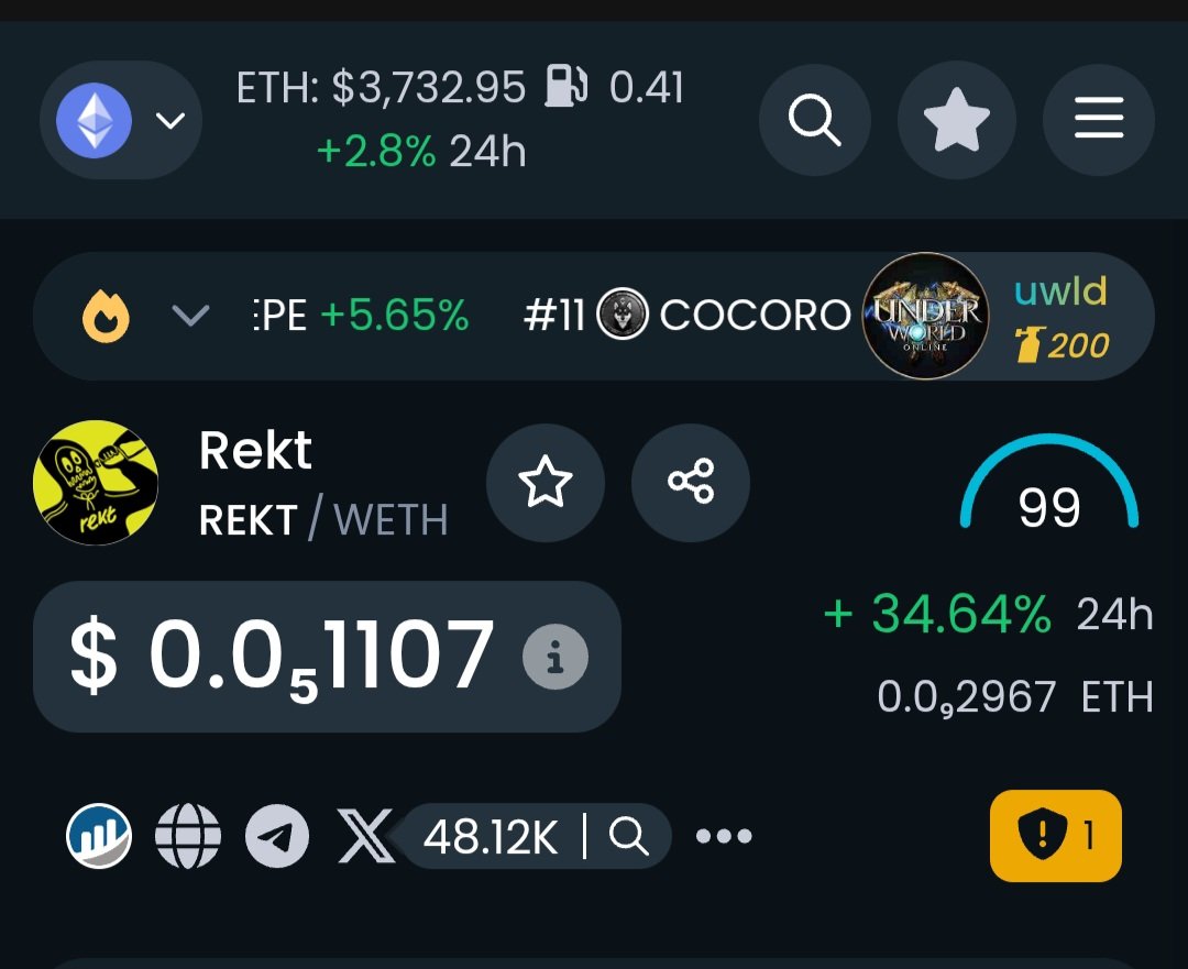 Lemonizer_'s tweet image. OMG
$REKT ate a zero! 👀