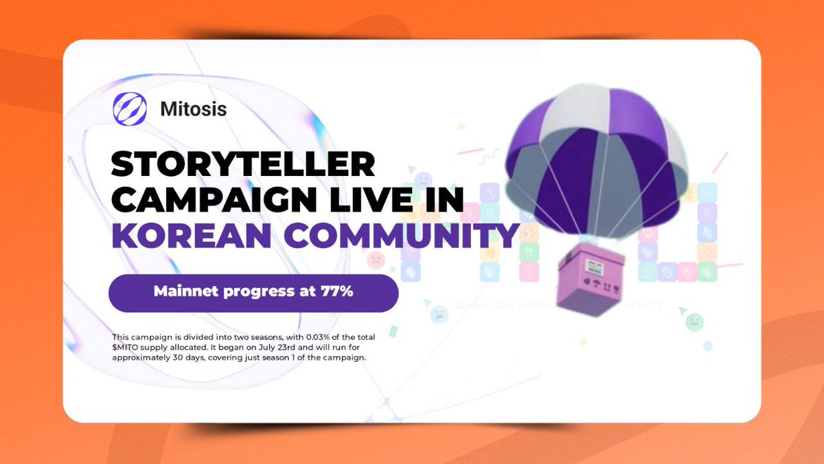Abrahamchase09's tweet image. Well, @MitosisOrg recently posted that their mainnet progress is currently at 77%.
So, there's still 23% left to complete before we see the mainnet. I'm guessing it might take some time.
They recently posted updates on mainnet progress, but the intervals between updates are…