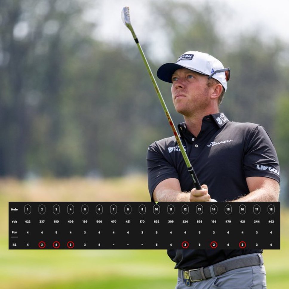 _54Golf's tweet image. Gooch bros — we are so back! 🔥
