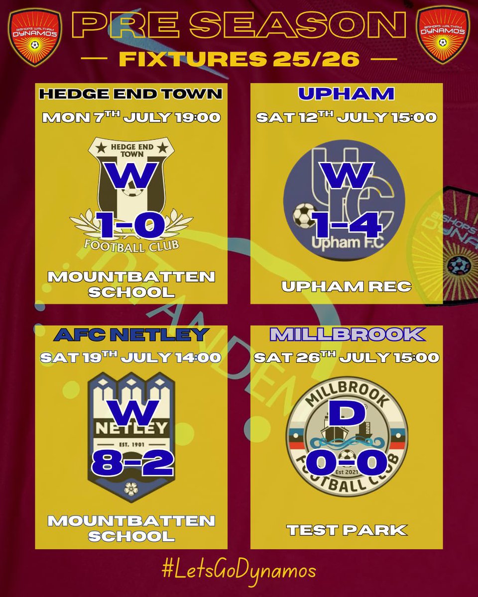 Bishops Waltham FC tweet media