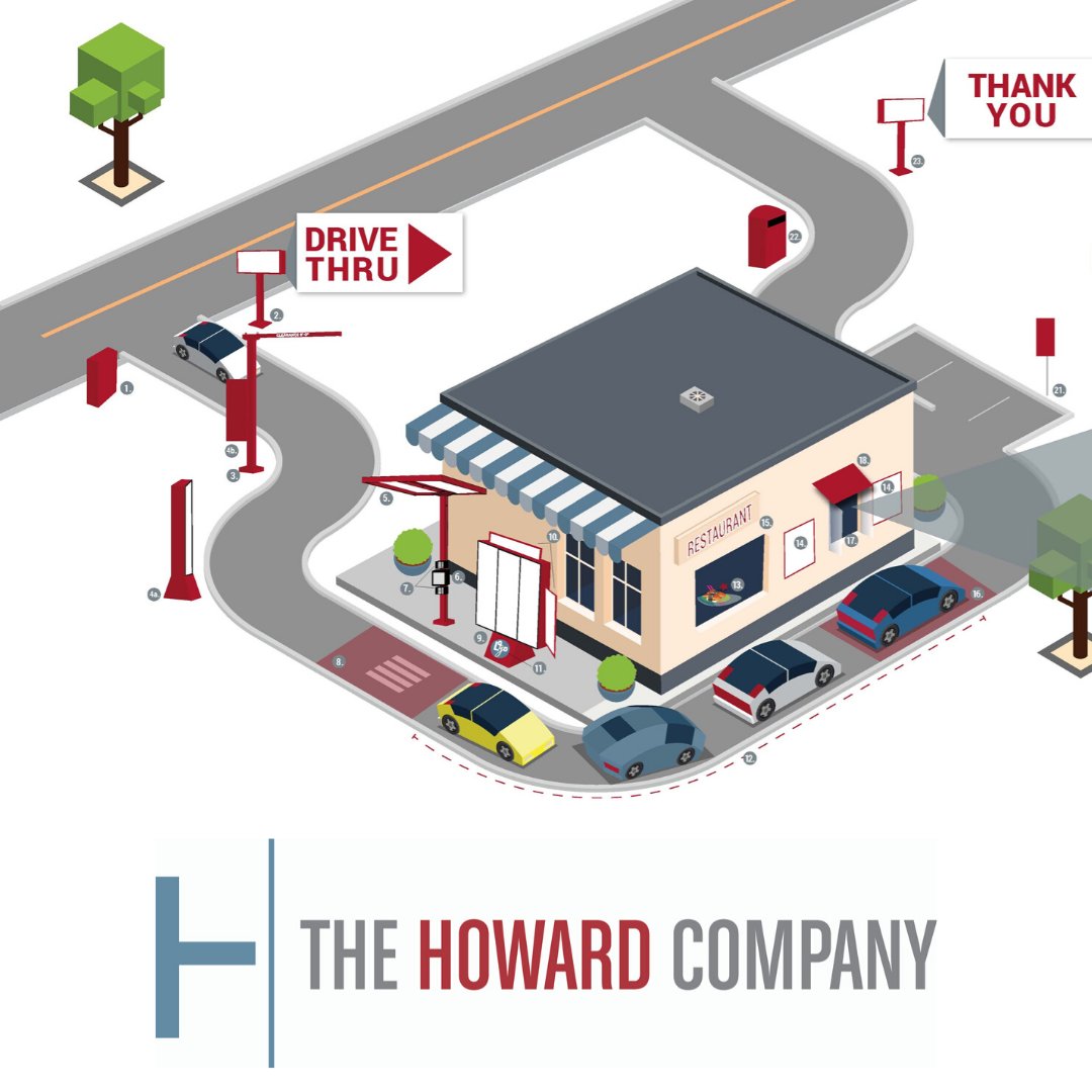 TheHowardCo's tweet image. Looking for a refresh in your drive-thru?

Download The Howard Company&apos;s &quot;Anatomy of a Drive-Thru&quot; and learn about which components will fit your needs.

Visit the webpage here: (hubs.ly/Q03y6s7k0)

#DriveThruExperts #MenuBoardExperts #DigitalExperts #DriveThru