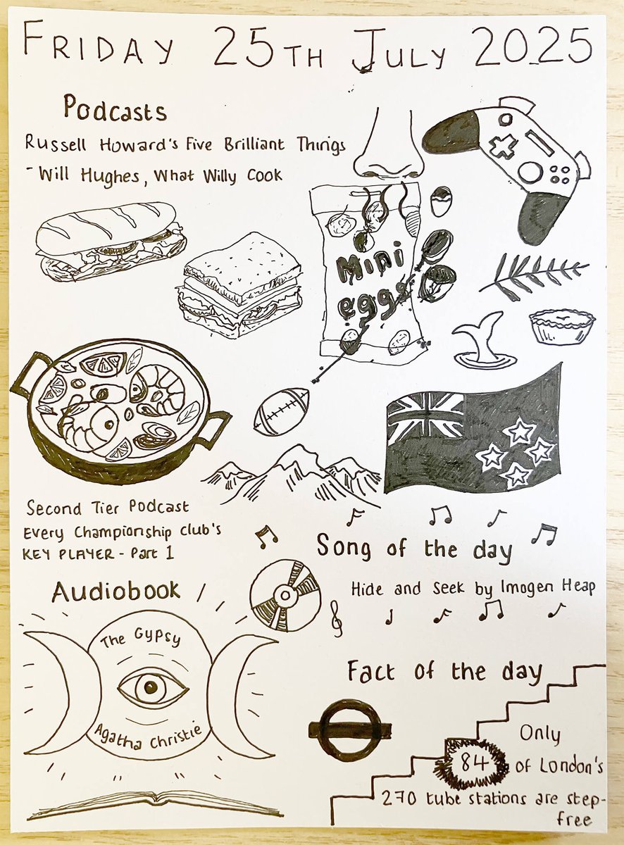 hshaddock's tweet image. Friday 25th July 2025 - arted.online/blog/diaries/ #art #diary #drawing  #journal #helenshaddock #eatingdistress #eatingdisorder #ocd  #mentalhealth #recovery #autism   @artED_online
@N_B_Project  @secondtierpod @russellhoward @imogenheap @whatwillycook