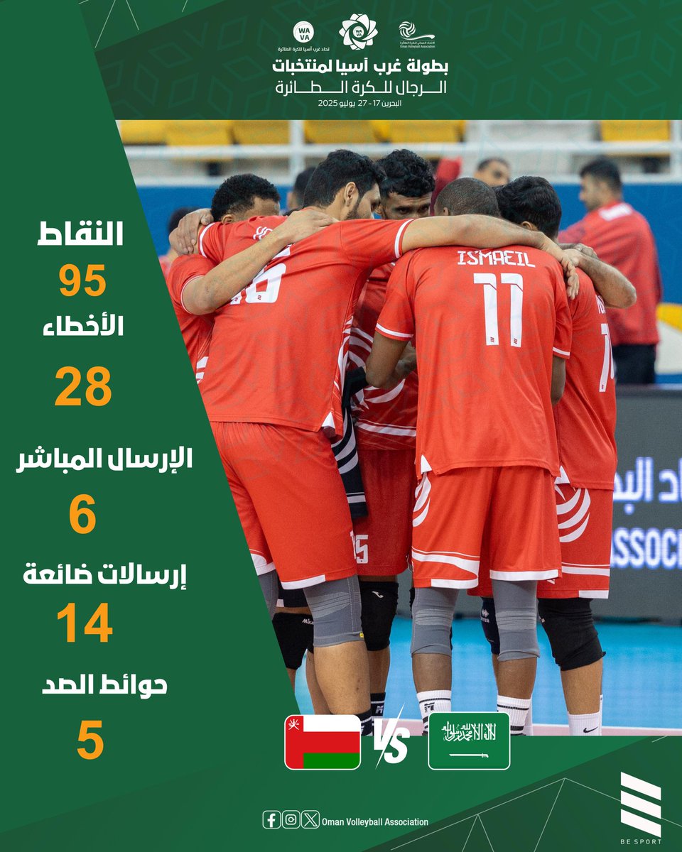 📊 إحصاء مباراة 

منتخبنا الوطني 🇴🇲 ✖️ منتخب السعودية🇸🇦