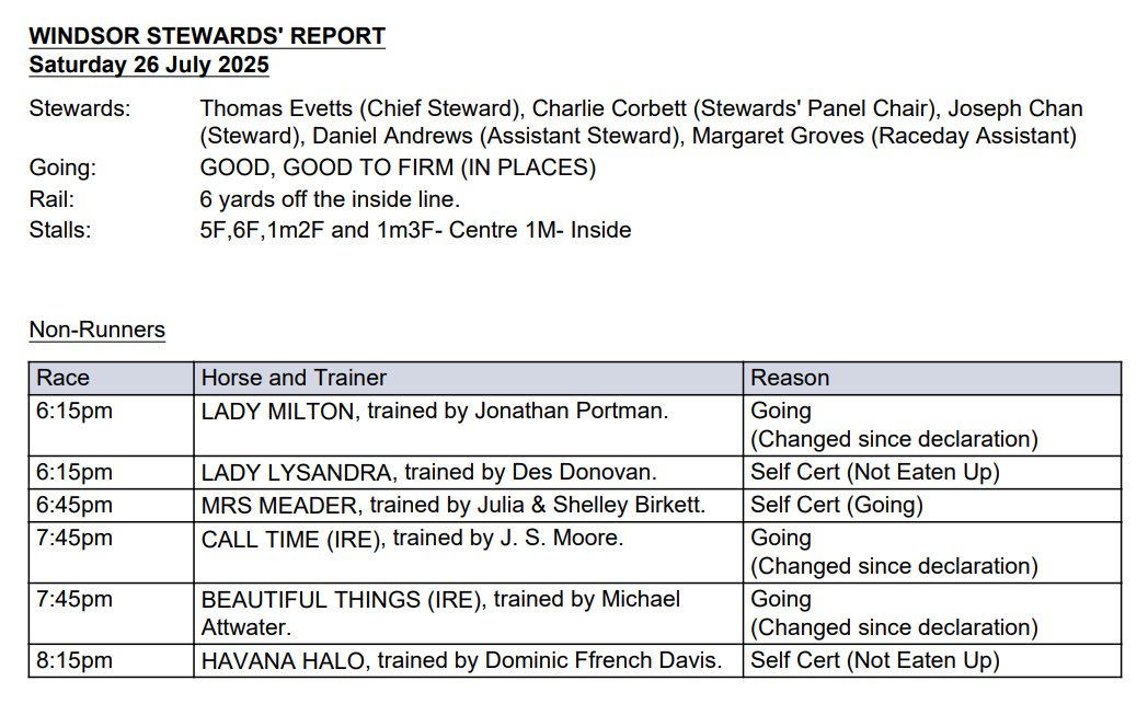 BHAStewards's tweet image. For the NR's @WindsorRaces this evening, please see below. Full updates throughout racing can be accessed via the following link▶️crate.horseracing.software/media/pdf/stew…