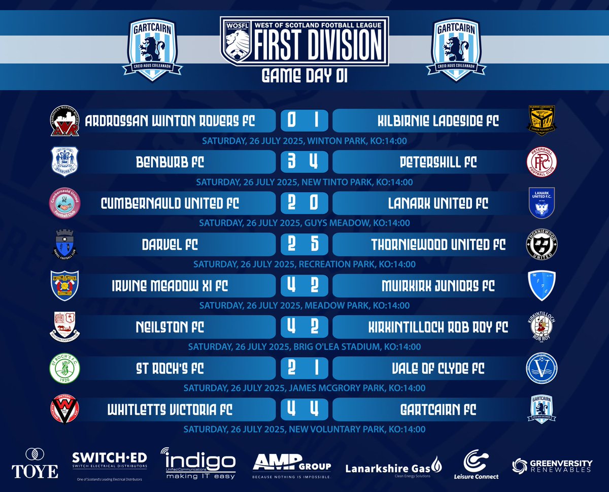 Gartcairn FC (@gartcairnfc) on Twitter photo RESULTS & LEAGUE TABLE
HERE'S how things look after Game Day 01.
<a href="/mcstrav85/">Ryan McStay</a> <a href="/DakhilRyan/">Ryan Dakhil</a> RESULTS & LEAGUE TABLE
HERE'S how things look after Game Day 01.
<a href="/mcstrav85/">Ryan McStay</a> <a href="/DakhilRyan/">Ryan Dakhil</a>