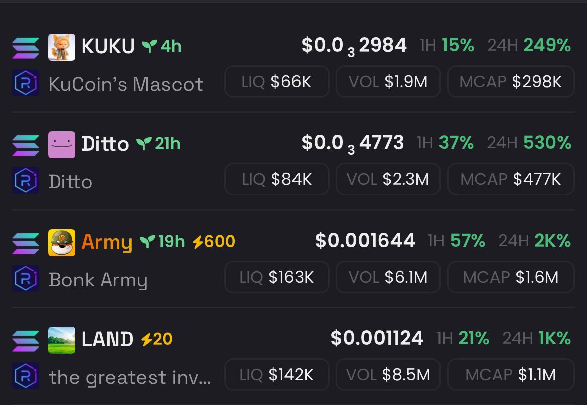 NftKhaoz's tweet image. All good plays today $KUKU $ditto $army $land 💸