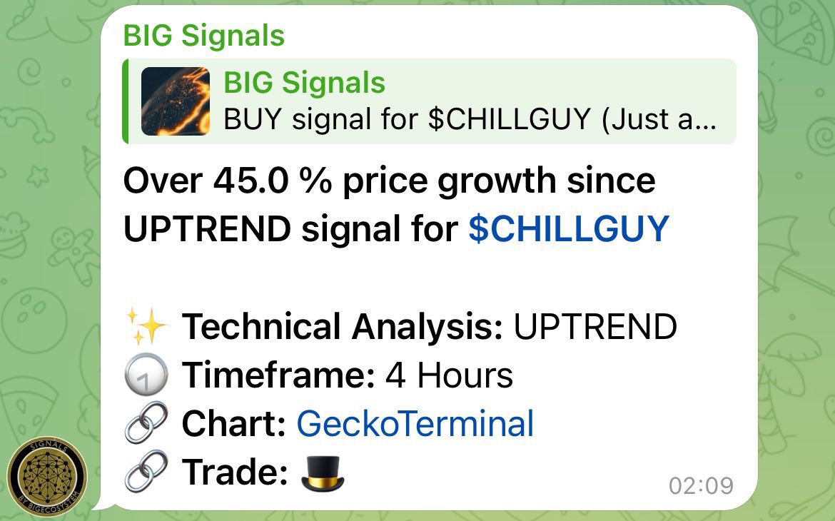 FixeraAI's tweet image. Big Signals is the only thing you need in #Crypto 🚀

The best Trading Signals BOT 🤖 

Soon available as AI AUTO TRADER 🚨

Below you see some results of the last weeks ⬇️ 

$BOOB 245% 
#CHILLGUY 45% 
$AMINO 65% 
$GURU 280%
$PAPPLE 345%