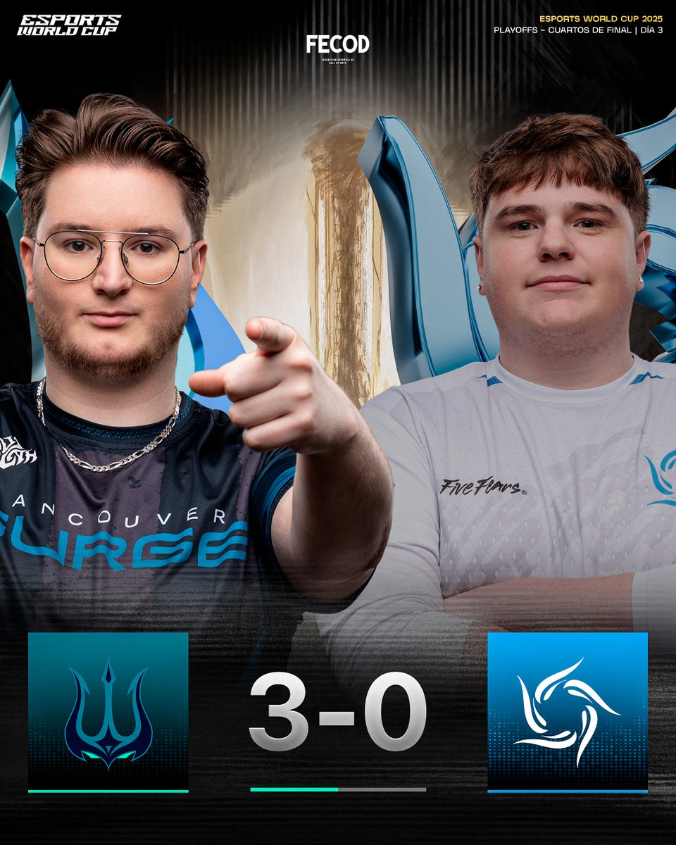 FECOD_es's tweet image. Speedrun de @SurgeVancouver, avanza a semifinales y espera al vencedor del @MovistarKOI vs @OMiTGG
@FiveFears no logra batir a su tercer equipo de CDL y se despide de #EWC con un Top 5-8