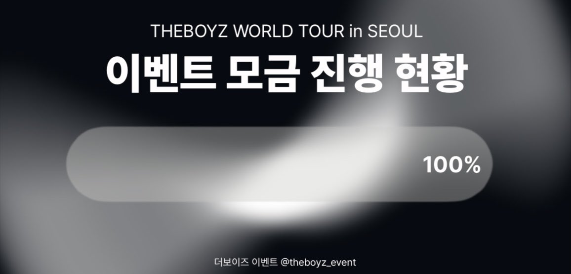 theboyz_event's tweet image. [THE BLAZE in SEOUL 모금 현황 안내]

📢 이벤트 모금 100% 달성

♡ 콘서트까지 D-12 ♡

참여해 주신 더비들 덕분에 100% 달성 완료 🥳🎉
더비들의 사랑 가득히 채워질 이벤트 많은 기대 부탁 드립니다!