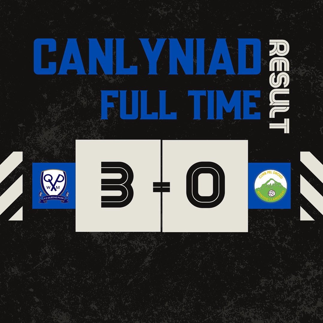 ⚽️ CANLYNIAD GÊM/MATCH RESULT ⚽️

<a href="/FCQPwxm/">FC Queens Park</a> 3-0 CPD Mynydd Llandegai FC

All the best to Queens Park in the next round and all the best to the Queens Park’s player who was injured late into the second half.

💙💙💙💙💙