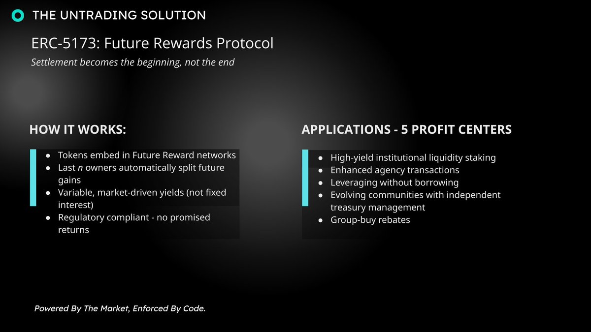 untradingOrg's tweet image. Market's Money by Code 🚀 | DEX shares market upside with users automatically:
🎯 CEX-like yields via OMM staking & leveraging without borrowing for institutions & clients.
🎯 Traders keep earning after selling & get up to 50% group-buy rebates. No lock-ups, just market-driven.…
