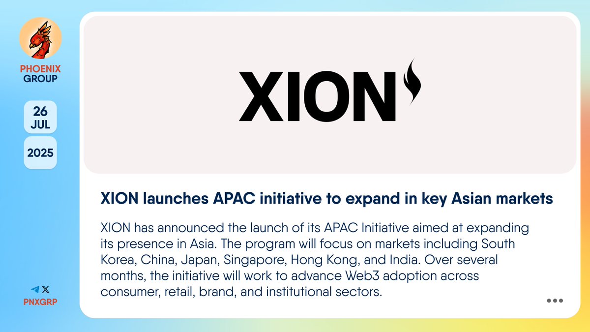 pnxgrp's tweet image. 🔥 @burnt_xion launches APAC initiative to expand in key Asian markets
#XION has announced the launch of its #APAC Initiative aimed at expanding its presence in Asia. The program will focus on markets including South Korea, China, Japan, Singapore, Hong Kong, and India. Over…