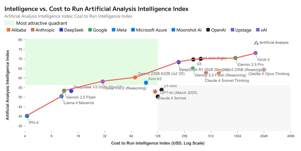 Joe Clinton tweet media