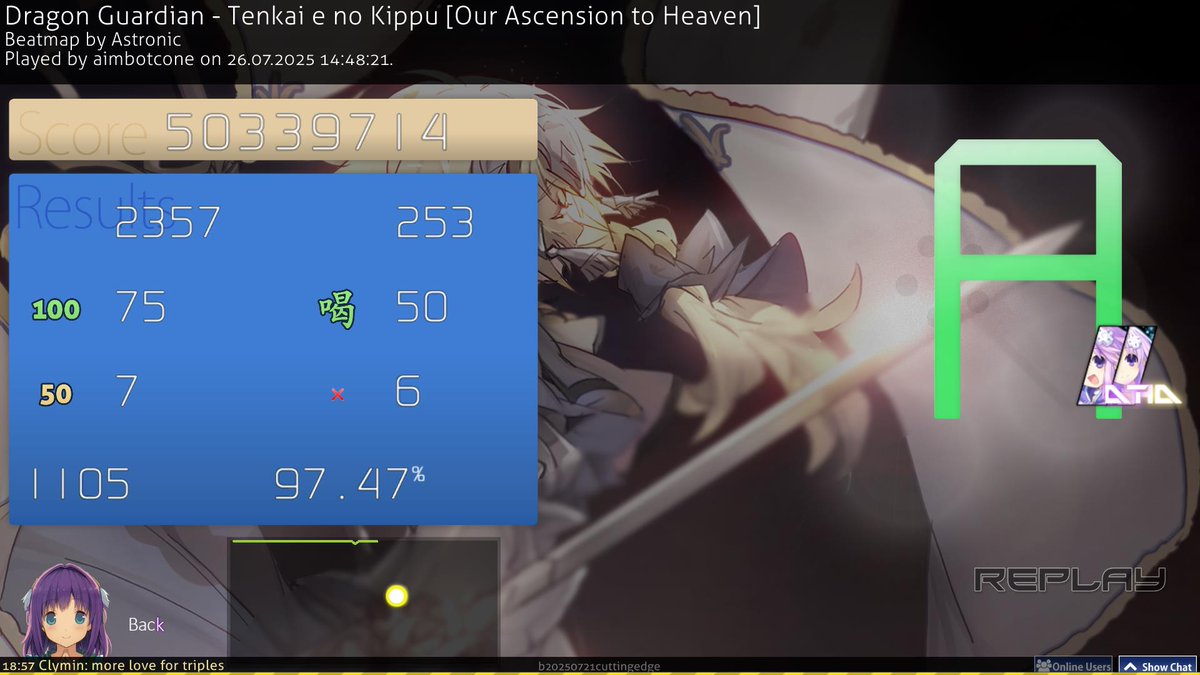 cool scores, 1093pp on that tenkai e no kippu map