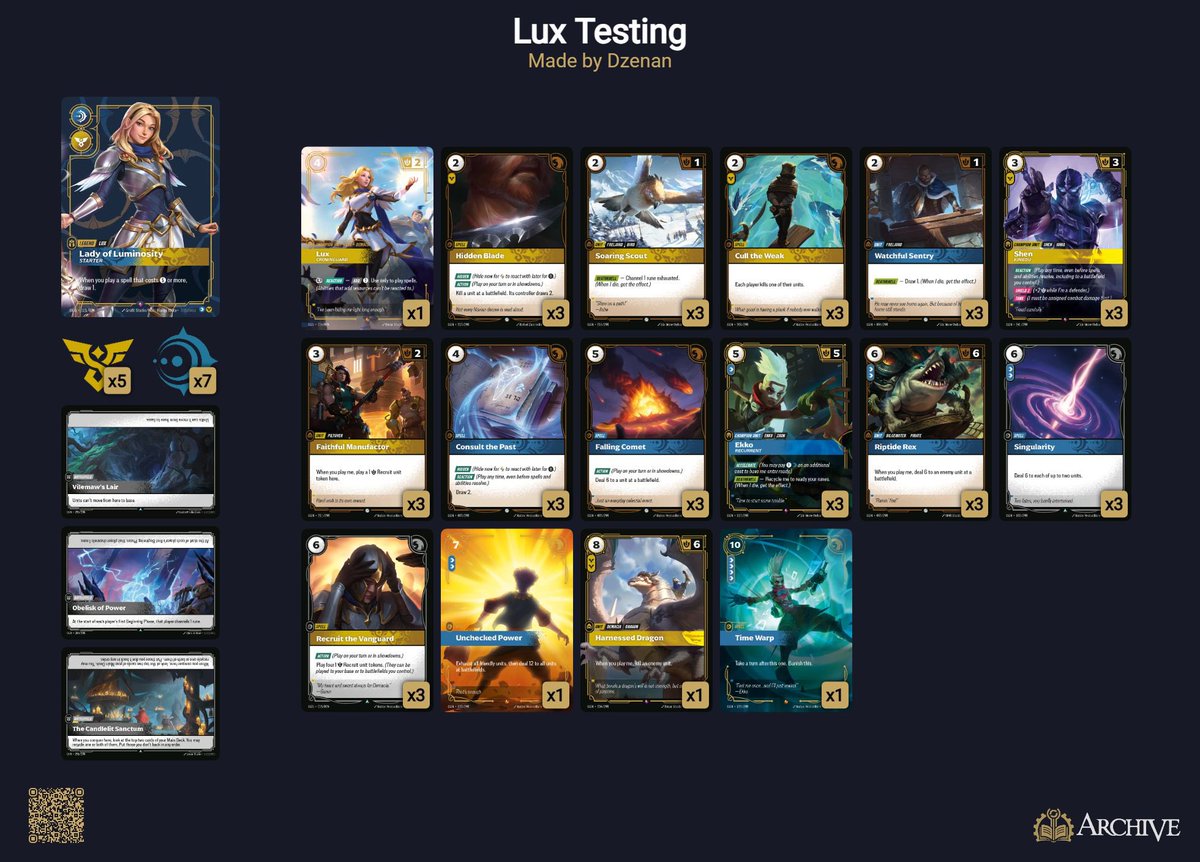 DzenanTCG's tweet image. Deckbuilding in Riftbound has been a blast
Tested a Lux build and added Shen for better board control. Makes the early game feel a lot tighter. Riptide Rex is clutch for tempo swings into aggro.
With so much draw, even the one-ofs feel impactful and show up when you need them.