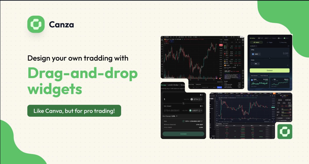 BlastKrypt51102's tweet image. $CANZA by @canza_io uses drag and drop widgets to aid in your crypto trading. Recently launched on @virtuals_io Genesis, @canza_io is ready to offer retruns for $CANZA holders.
🖥️ Unified User-friendly Trading Interface
🧠 AI Assistant
📊 Real-Time Analytics
Elimination of…
