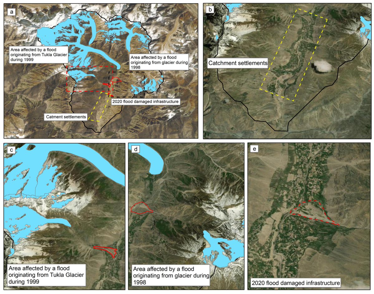 RemoteSens_MDPI's tweet image. π§π§ Two-Decadal #Glacier #Changes in the Astak, a Tributary Catchment of the Upper #IndusRiver in Northern #Pakistan
βοΈ Muzaffar Ali et al.
π brnw.ch/21wUrT0