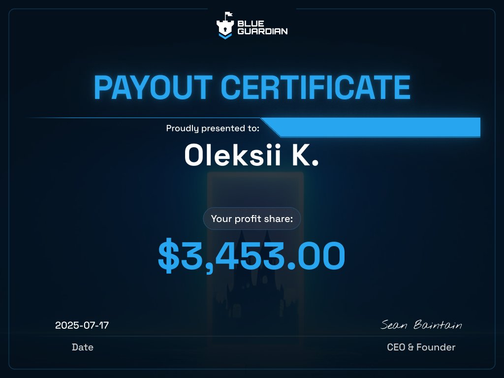 BlueGuardiancom's tweet image. Congratulations to our funded trader
Every day Blue Guardian works hard to make traders happy
We promise to do this in 24 hours
Will your certificate be next? π«΅