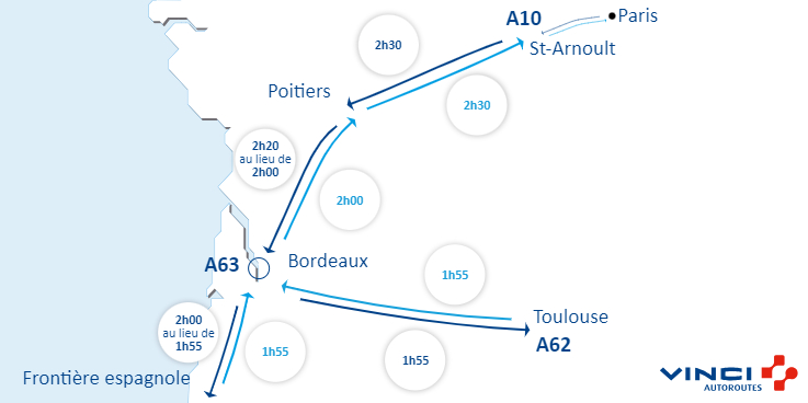 VINCIAutoroutes's tweet image. #Infotrafic à 19h00 ⏱️ Vos temps de parcours sur @A10Trafic, @A62Trafic et @A63Trafic. Bien vous informer, pour vous permettre de #BienVoyager.