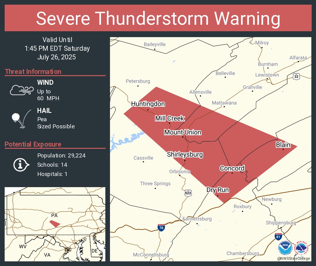 NWSStateCollege's tweet image. Severe Thunderstorm Warning including Huntingdon PA, Mount Union PA and Allenport PA until 1:45 PM EDT
