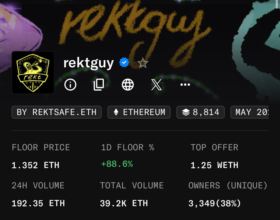 The trend is your friend 
$rekt world domination