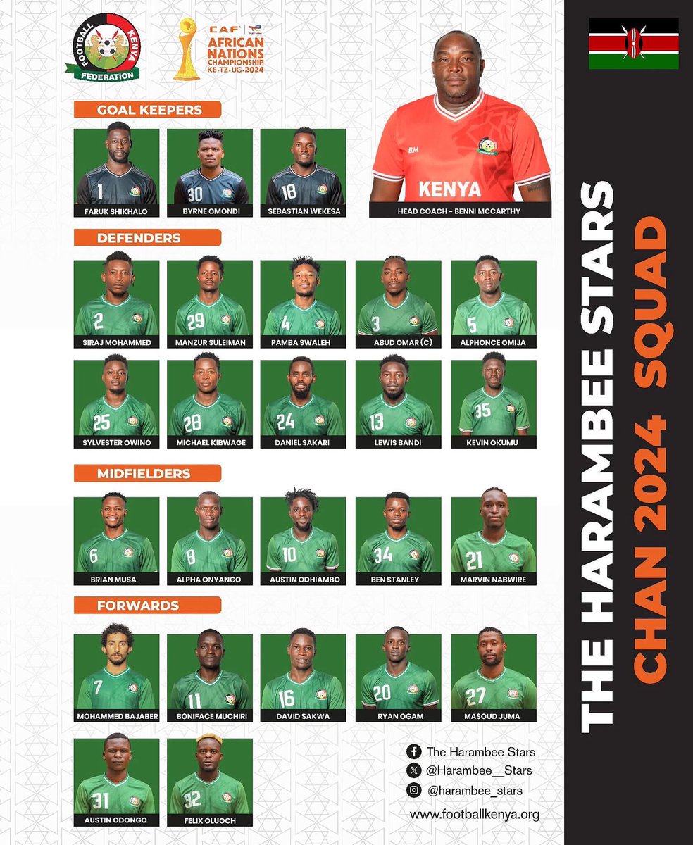 salym_waziry's tweet image. Harambee Stars head coach Benni McCarthy names his final 25 - man squad for CHAN.
PREDICT CORRECTLY HOW FAR THE HARAMBEE STARS WILL REACH IN THE COMPETITION & stand a chance to win amazing prizes; Harambee Stars jerseys, Hoodies, Water bottles, all courtesy of @1xbetkenya_