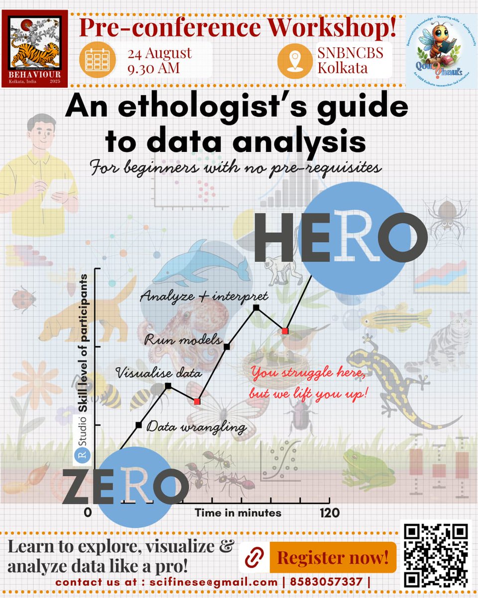 Abhadra7's tweet image. If you live in or around Kolkata and are interested in learning R for statistical analysis, register for this workshop. This is the beginners' guide to the world of R by @qoutuhaul @PhDsofIndia @ugc_india @iiserkol @Dept_of_AHD @moefcc docs.google.com/forms/u/1/d/e/…
