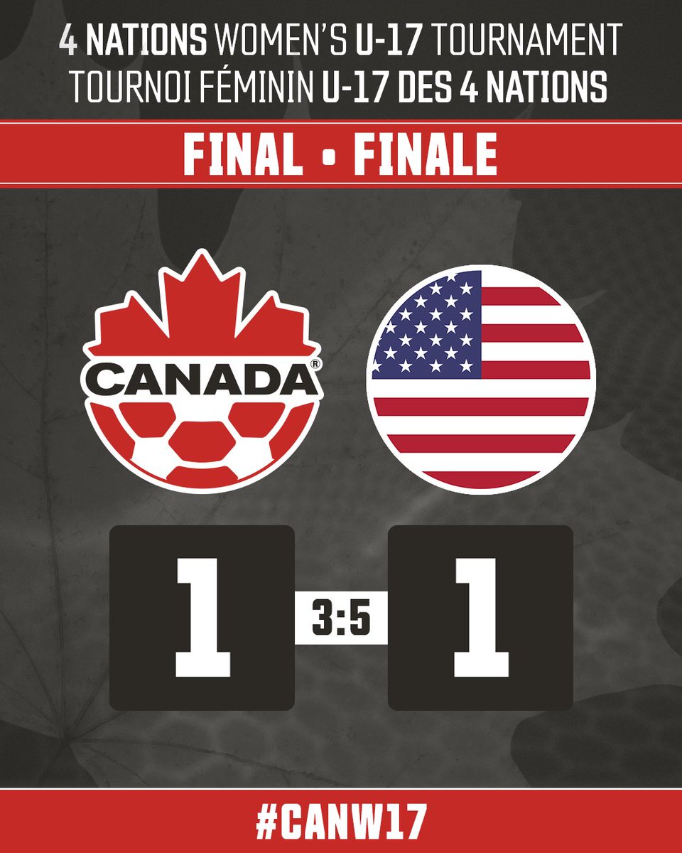 FT after penalties.

Marque finale suite aux tirs de pénalité.

#CANW17