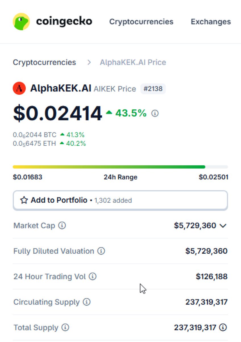 alphakek_ai's tweet image. thank you @coingecko for the quick update
exciting CG-related developments coming soon