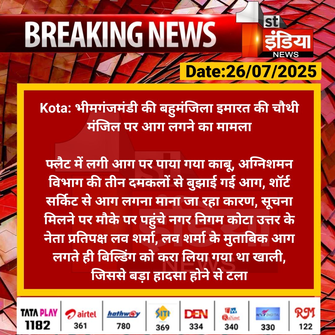 1stIndiaNews's tweet image. #Kota: भीमगंजमंडी की बहुमंजिला इमारत की चौथी मंजिल पर आग लगने का मामला
फ्लैट में लगी आग पर पाया गया काबू, अग्निशमन विभाग की तीन दमकलों से बुझाई गई आग, शॉर्ट सर्किट से आग....
#RajasthanWithFirstIndia #KotaNews @Dcdmkota
