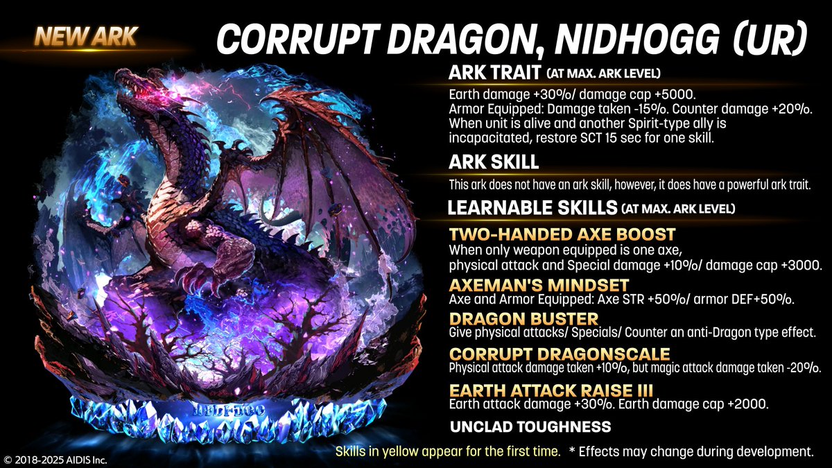 lastcloudiaen's tweet image. ✨Ark Showcase✨

Corrupt Dragon, Nidhogg (UR)

#LastCloudia