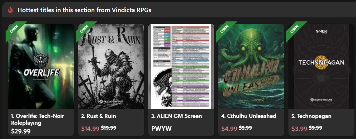 Had a few new followers lately, welcome!
I make TTRPGs.

Based on the reviews... I must be doing something right.

If you're interested, here's my stuff:
drivethrurpg.com/en/publisher/2…