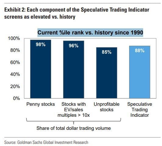 Bob Elliott tweet media