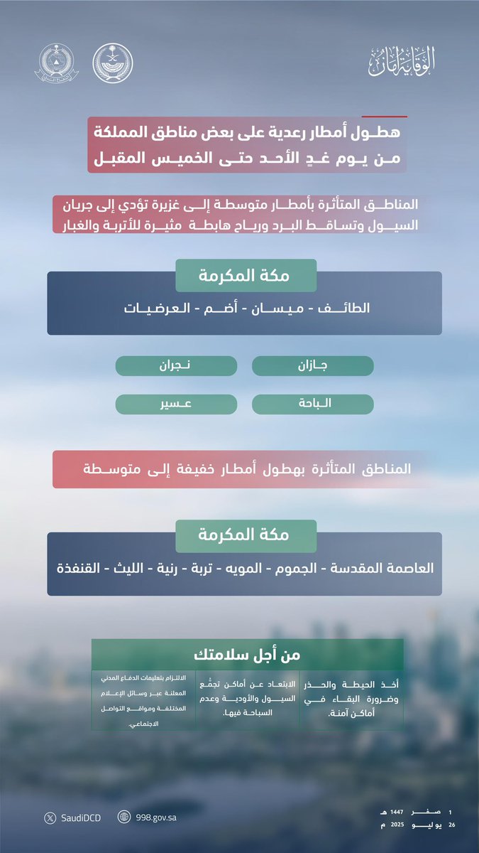 SaudiDCD's tweet image. #الدفاع_المدني : هطول أمطار رعدية على بعض مناطق المملكة من الأحد حتى الخميس المقبل.
#الوقاية_أمان